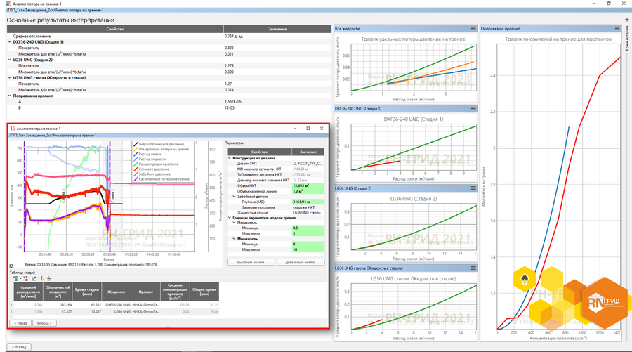 Version of 02/01/2024