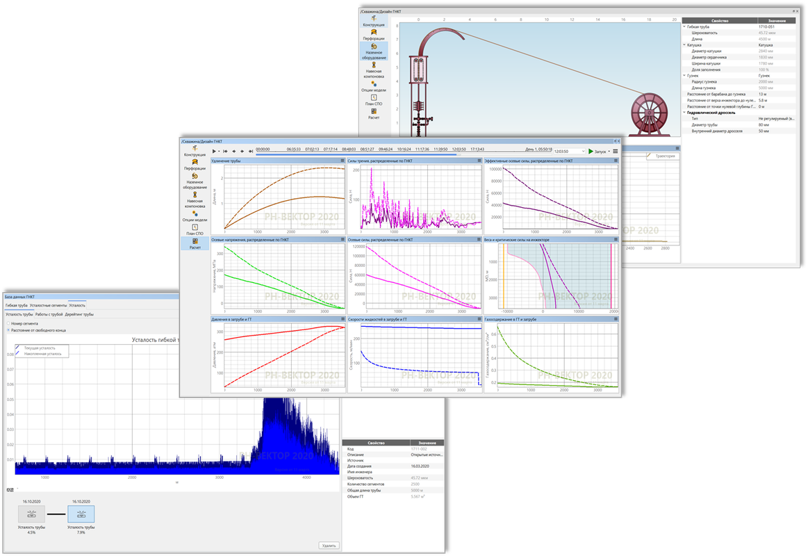 Симулятор гибких насосно-компрессорных труб (симулятор ГНКТ) «РН-ВЕКТОР» —  промышленное программное обеспечение для математического моделирования,  анализа и расчета технологических операций с применением ГНКТ.