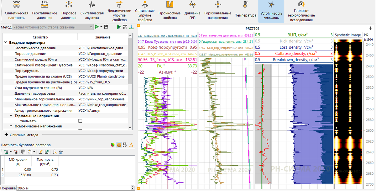 RN-SIGMA - Drilling Risk Management