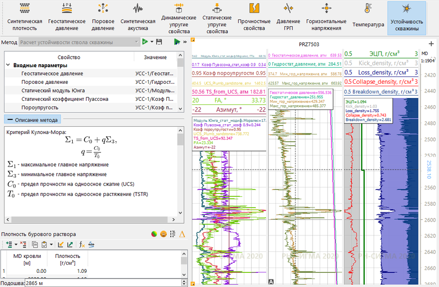 Safe Mud Density Window