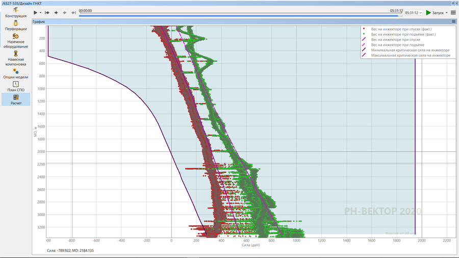 Адаптация модели по фактическим данным веса