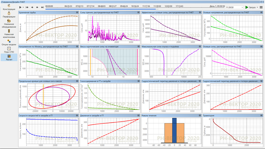 Расчет и отображение результатов
