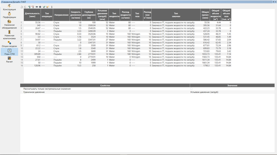 Задание плана спуско-подъёмной операции