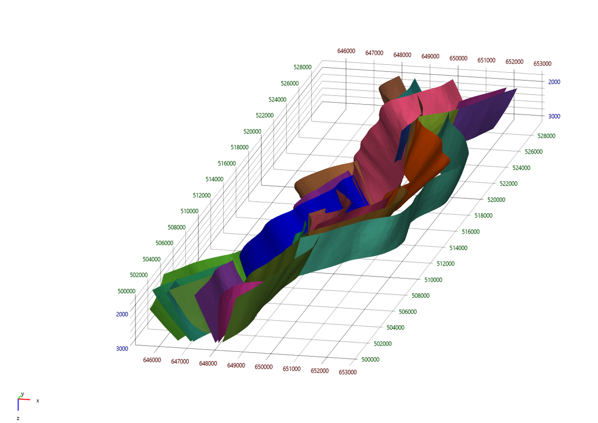 Structural Modeling Tools